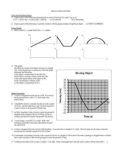 SPH 4U FINAL REVIEW Units and Significant Digits 1. Express each ...