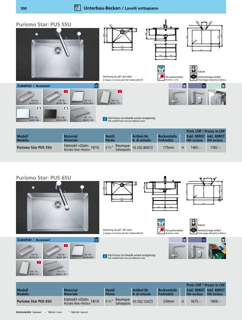 SpÃƒÂ¼len und Becken: Preisliste 2013 - Suter Inox AG