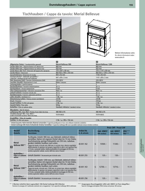 SpÃƒÂ¼len und Becken: Preisliste 2013 - Suter Inox AG