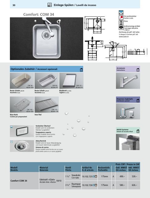 SpÃƒÂ¼len und Becken: Preisliste 2013 - Suter Inox AG