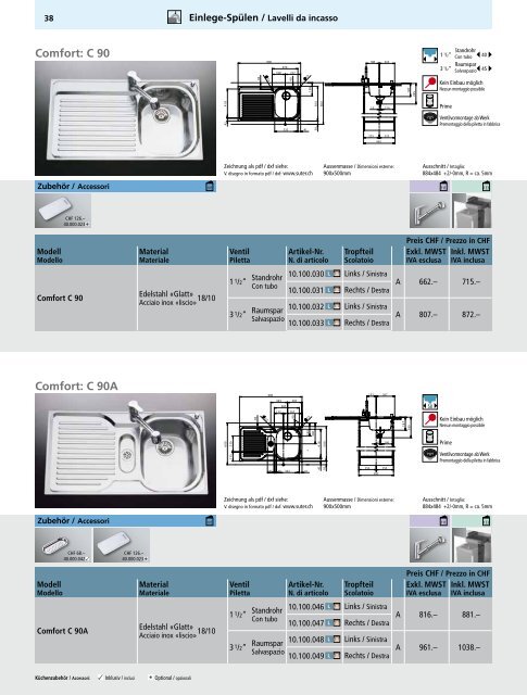 SpÃƒÂ¼len und Becken: Preisliste 2013 - Suter Inox AG