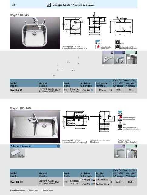 SpÃƒÂ¼len und Becken: Preisliste 2013 - Suter Inox AG