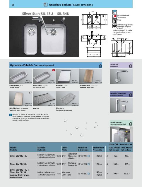 SpÃƒÂ¼len und Becken: Preisliste 2013 - Suter Inox AG