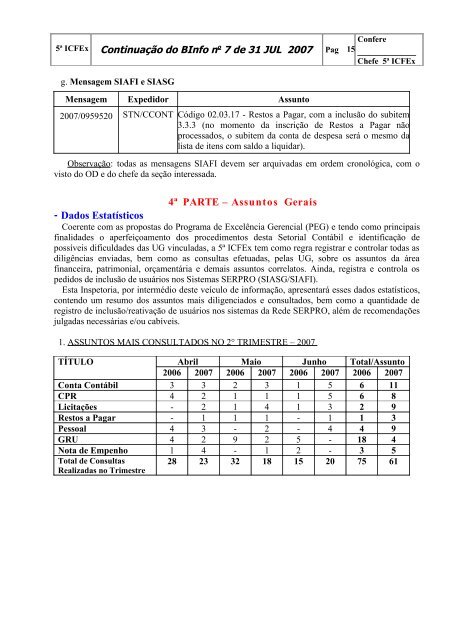 BInfo - 07 - 5Âª ICFEx - ExÃ©rcito Brasileiro