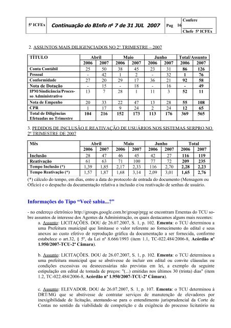 BInfo - 07 - 5Âª ICFEx - ExÃ©rcito Brasileiro