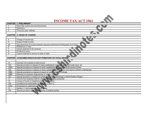 Income tax Act 1961 Section wise index - cs notes