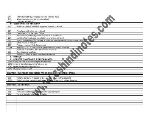 Income tax Act 1961 Section wise index - cs notes