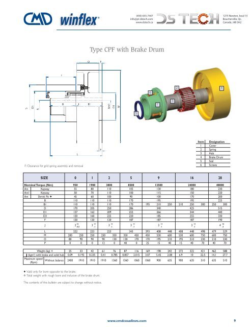 DS TECH Winflex - Grid Coupling (EU)