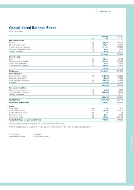 Annual Report PDF - Carphone Warehouse Group plc