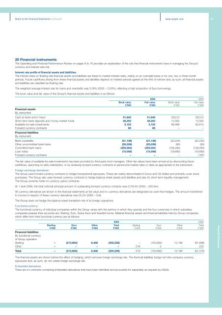 Annual Report PDF - Carphone Warehouse Group plc