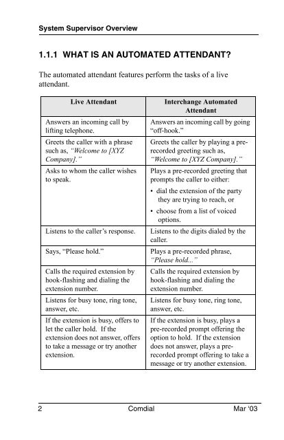 Interchange Supervisor's User Guide - Vertical