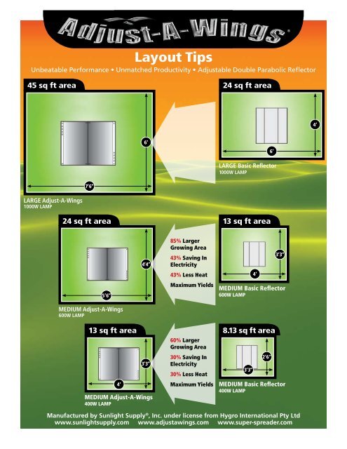 Adjust-A-Wings Layout Tips - Planet Natural