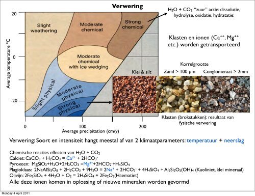 Les-Stratigrafie LR.pdf