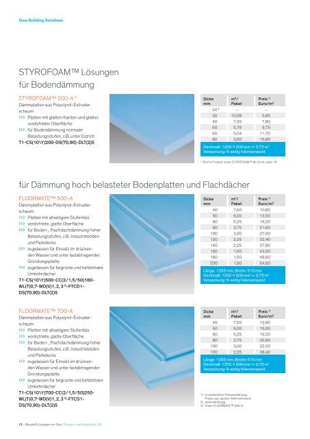 600 KB PDF - Dow Building Solutions - The Dow Chemical Company