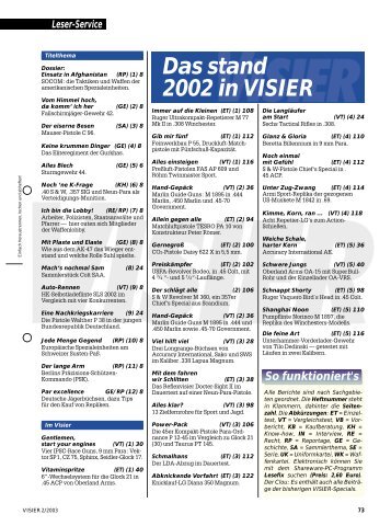 Das stand 2002 in VISIER