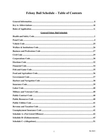 felony bail schedule stanislaus county superior court