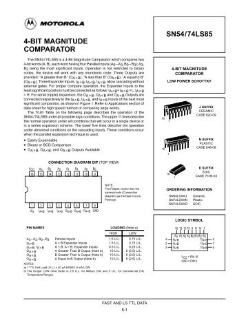 4-BIT MAGNITUDE COMPARATOR SN54/74LS85