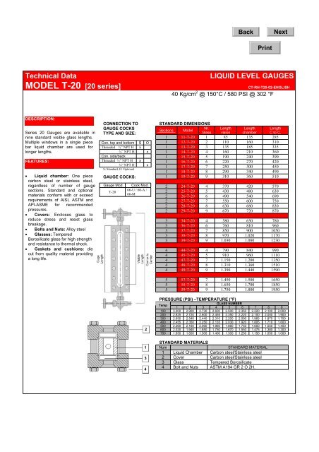 MODEL T-20 [20 series]