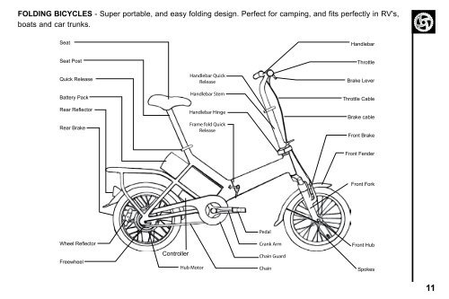 2010 iZIP Bicycle Owners Manual - Bicycle Center of Seattle