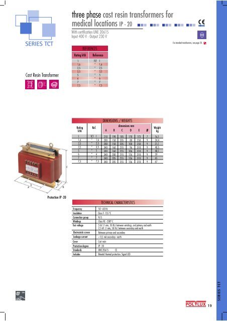 polylux - transformer - Asia Access Limited