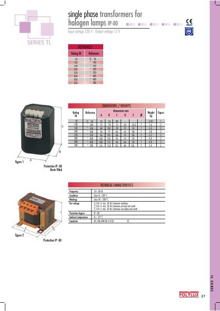 polylux - transformer - Asia Access Limited