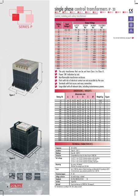 polylux - transformer - Asia Access Limited