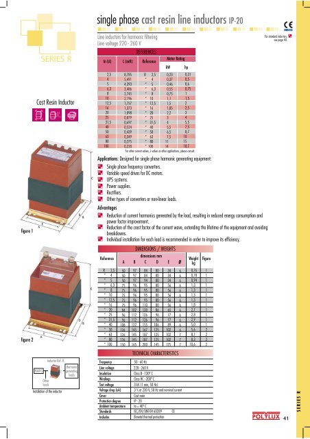 polylux - transformer - Asia Access Limited