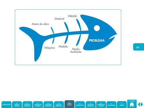 Evaluar-frecuencia-eventos-adversos