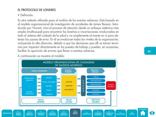 Evaluar-frecuencia-eventos-adversos