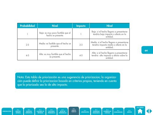 Evaluar-frecuencia-eventos-adversos