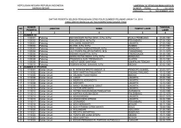 6 / xi - PPID Polri