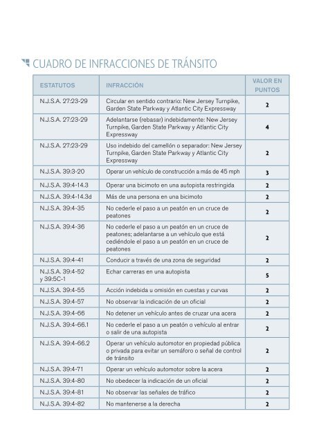 licencias - Paterson Public Schools