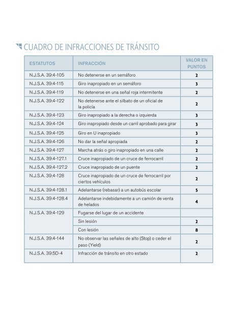 licencias - Paterson Public Schools