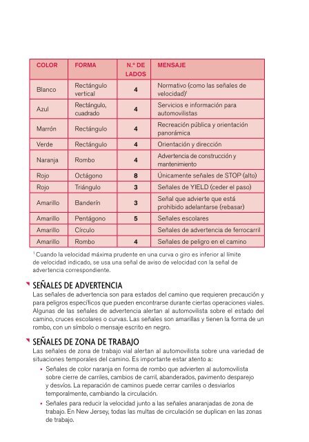 licencias - Paterson Public Schools