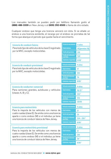 licencias - Paterson Public Schools