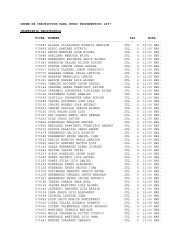 orden de inscripcion para curso propedeutico 2007 - ITCJ