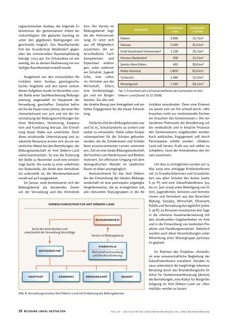 Bildung lokal gestalten - kobra.net