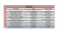 nova distribuiÃ§Ã£o dos estudantes por municÃ­pio