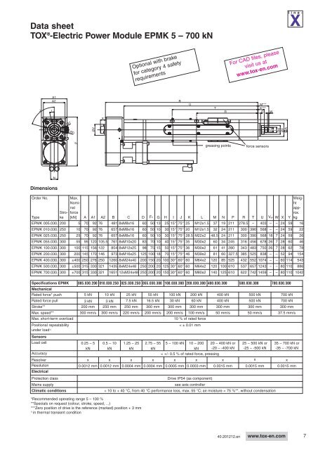 12/2012 - TOX PRESSOTECHNIK GmbH & Co.KG