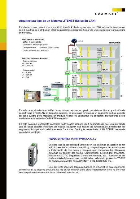 luxmate guia de instalacion