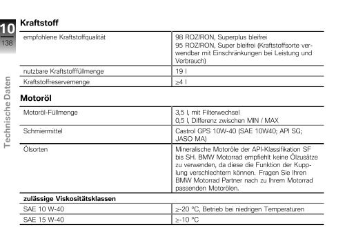 Bedienungsanleitung K 1200 R - BMW-K-Forum.de