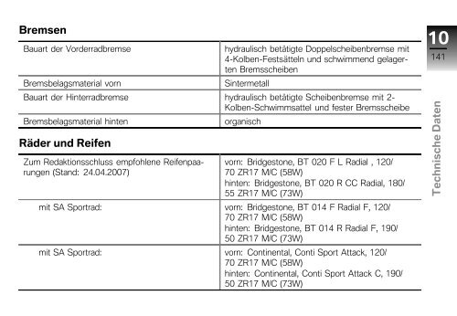 Bedienungsanleitung K 1200 R - BMW-K-Forum.de