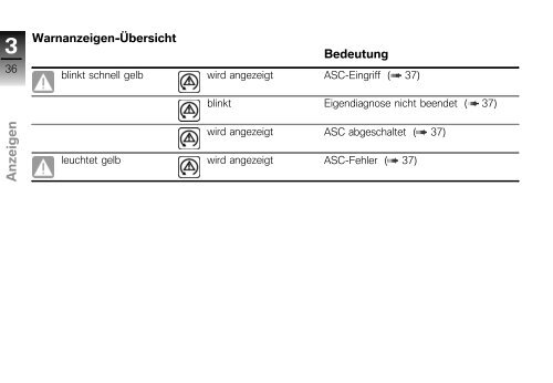 Bedienungsanleitung K 1200 R - BMW-K-Forum.de