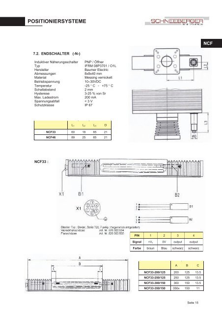 POSITIONIERSYSTEME