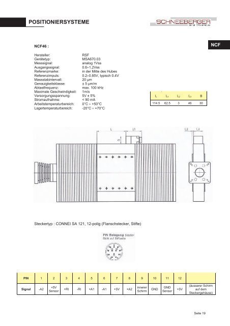 POSITIONIERSYSTEME