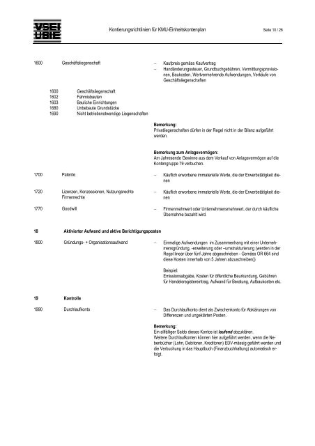 kontierungsrichtlinie nzumkmu - Inspecta Treuhand AG