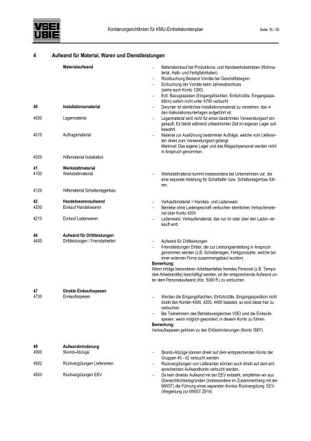 kontierungsrichtlinie nzumkmu - Inspecta Treuhand AG