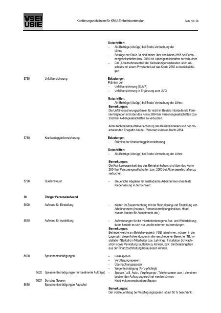 kontierungsrichtlinie nzumkmu - Inspecta Treuhand AG