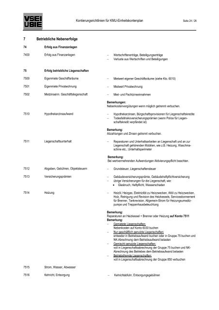 kontierungsrichtlinie nzumkmu - Inspecta Treuhand AG