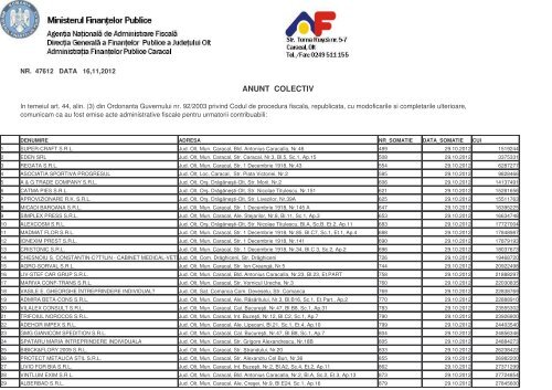 ANUNT COLECTIV - ANAF